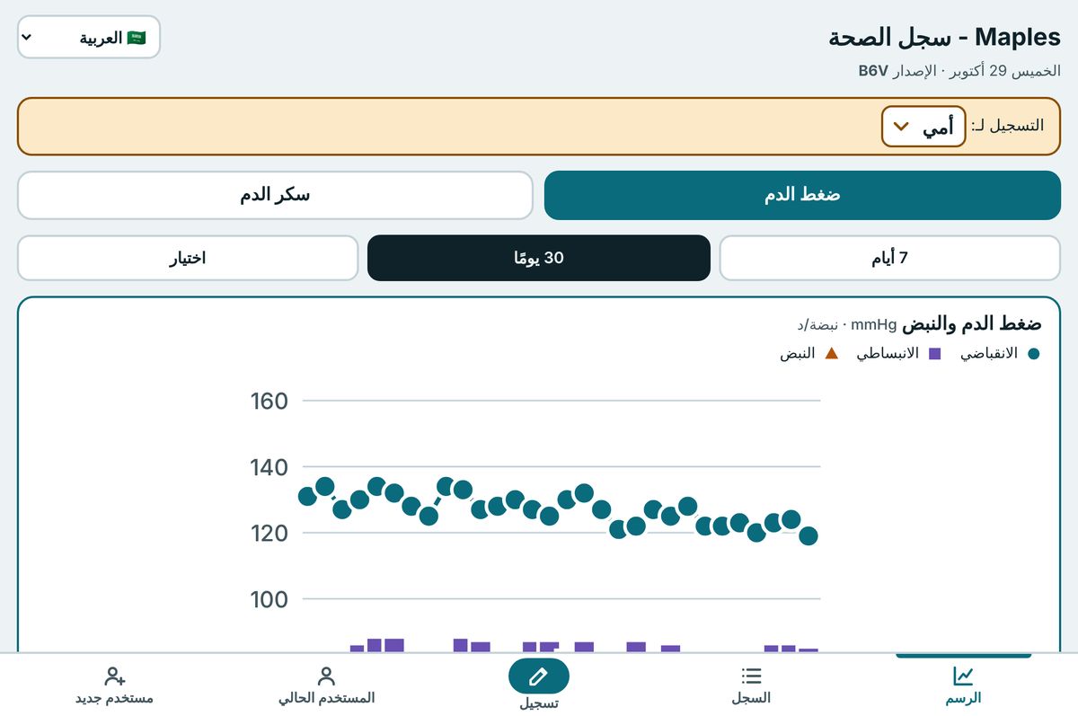 تطبيق Maples على شاشة كمبيوتر يعرض رسم ضغط الدم